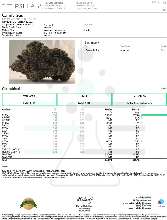 Candy Gas (Hybrid) Top Shelf Flower 5 Grams