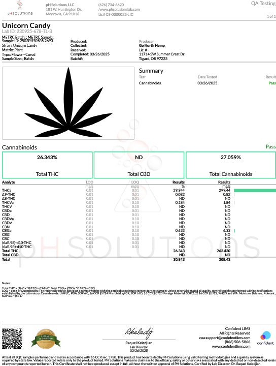 Wholesale Flower by Weight - Unicorn Candy (Sativa)
