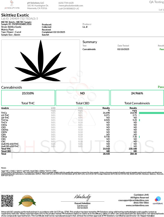 Skittlez Exotic (Hybrid) Top Shelf 5 grams