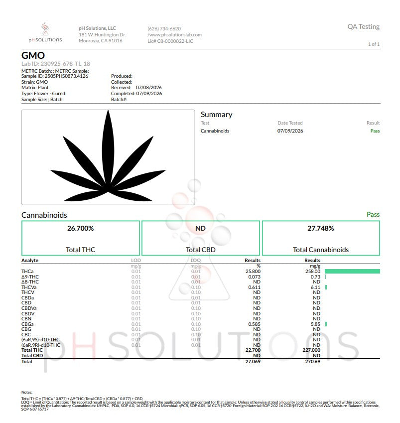 Fresh Harvest GMO Hemp Flower by the QP