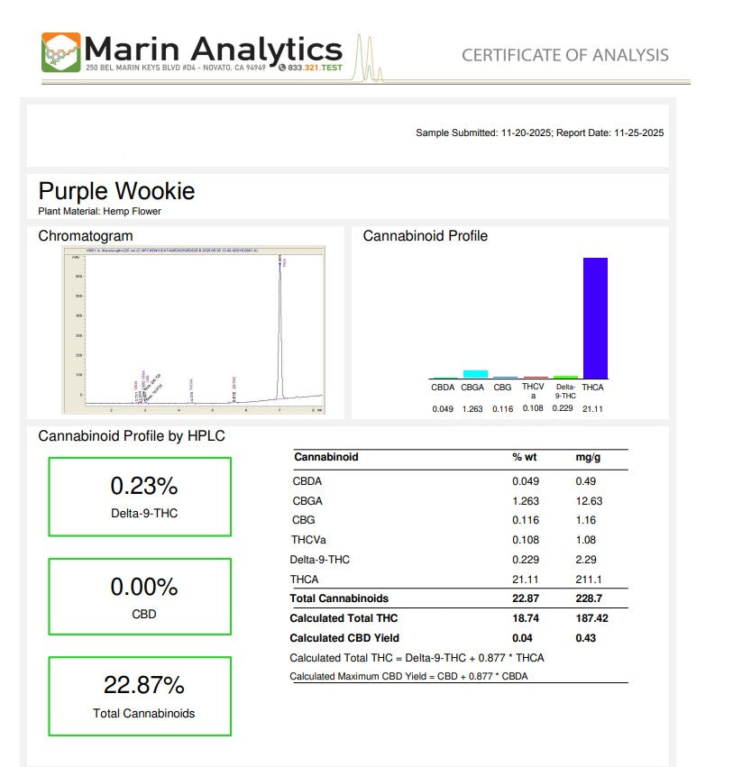 Purple Wookie Exotic Hemp Flower by the QP