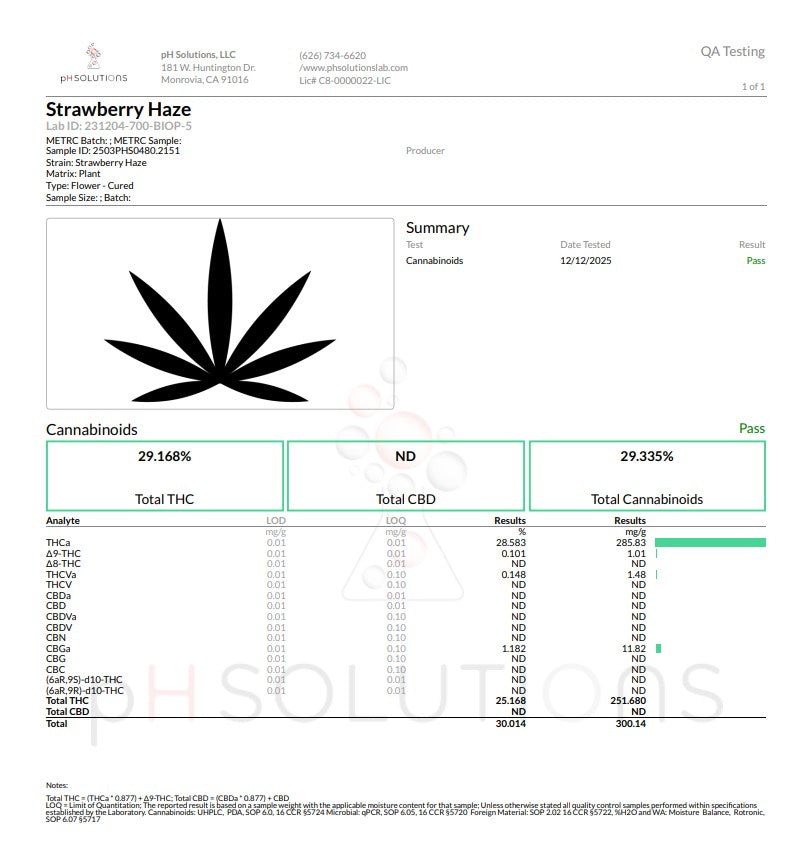 Strawberry Haze Super Sativa Exotic Hemp Flower "Rare" QP