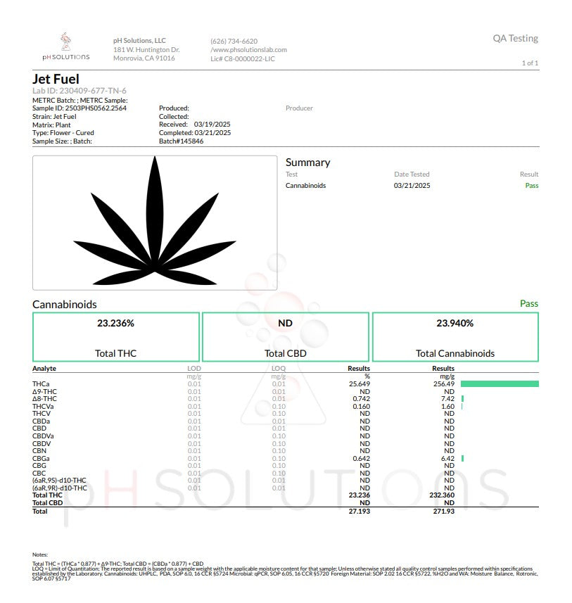 Wholesale Flower by the QP JET FUEL