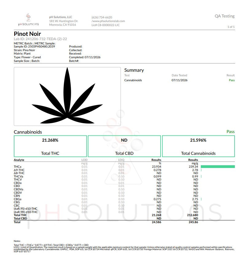 Fresh Harvest Pinot Noir Premium Hemp Flower by The QP