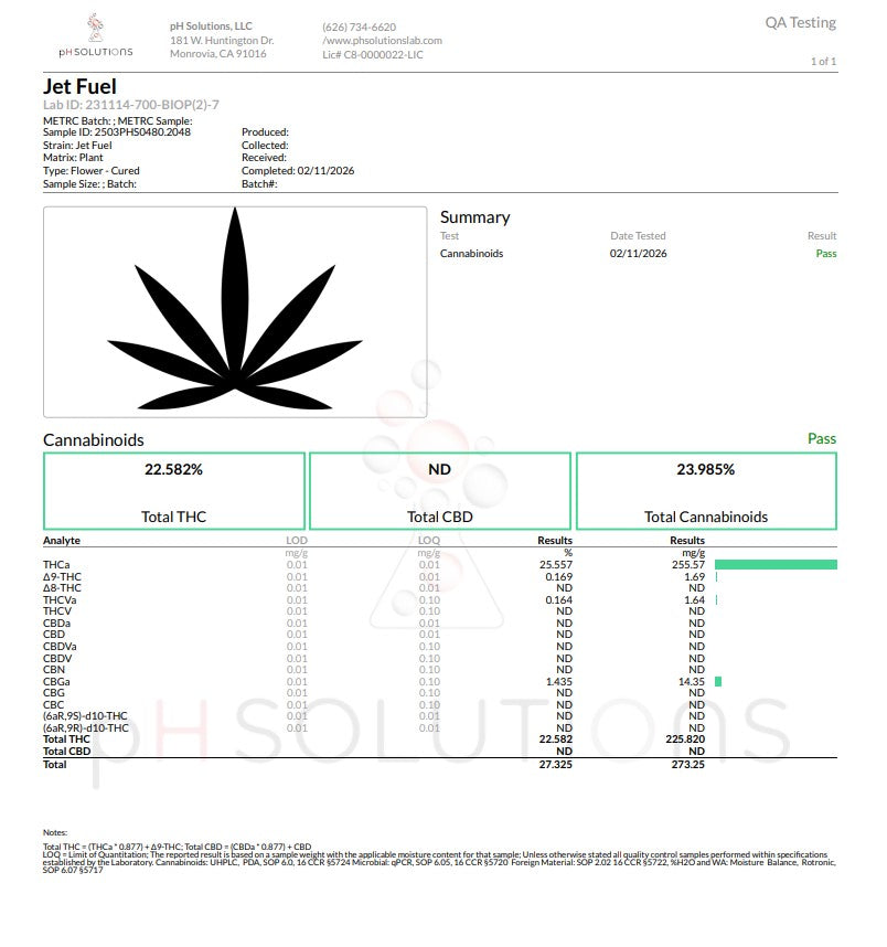 JET FUEL Top Shelf Hemp Flower QP