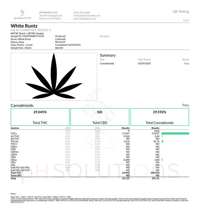 White Runtz Amazing Exotic Hemp flower By the QP