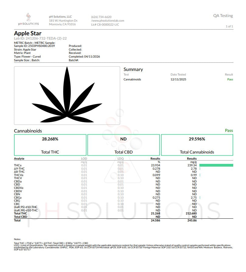A Star Exotic Hemp Flower by the QP