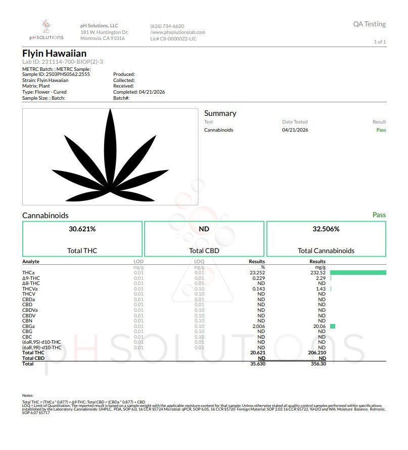 Flying Hawaiian Extremely RARE Exotic hemp Flower by the QP