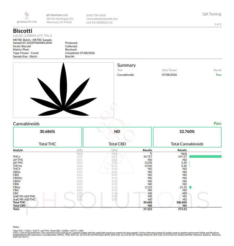 Biscotti Exotic Hemp Flower by the QP