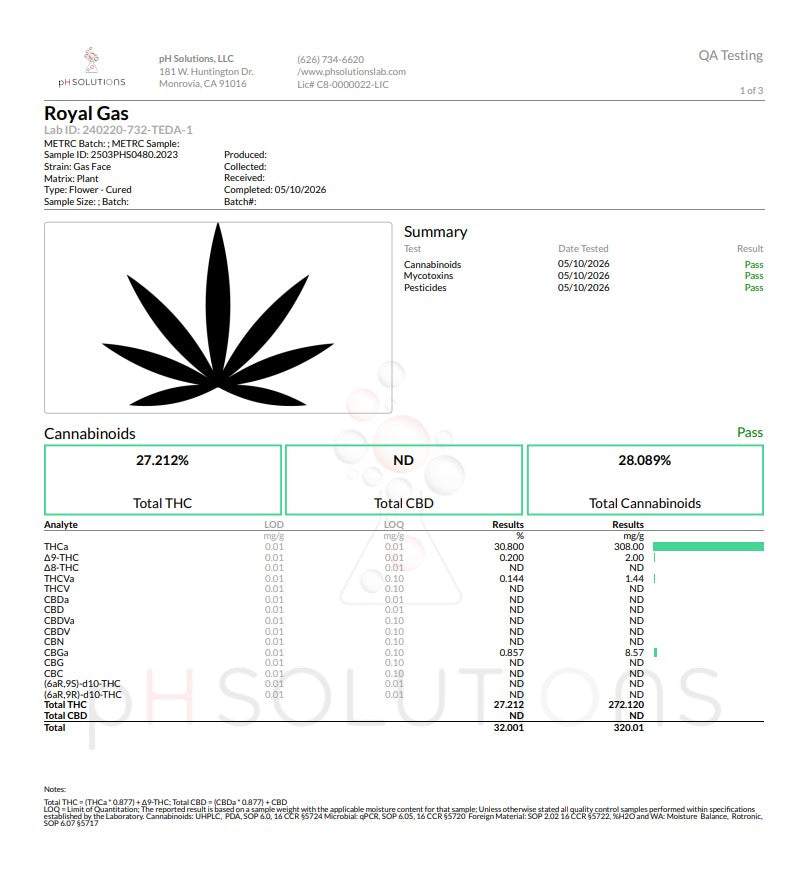 Royal Gas Exotic Hemp Flower by the QP