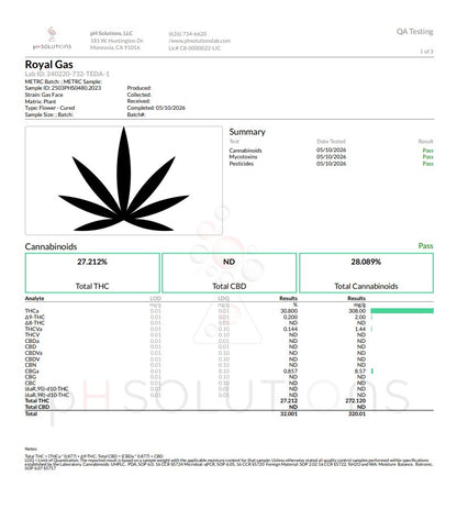 Royal Gas Exotic Hemp Flower by the QP