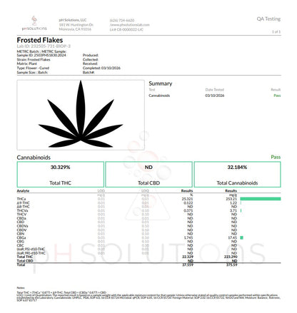 Frosted Flakes Ultra premium Hemp Flower by the QP