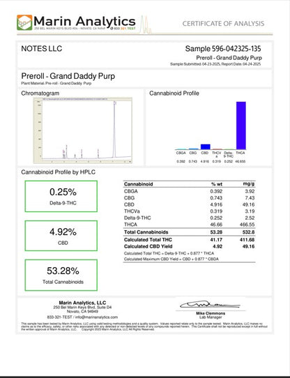 5 Pack of our famous Granddaddy Purp 2 Gram prerolls