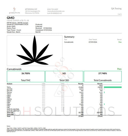Fresh Harvest GMO Hemp Flower by the QP