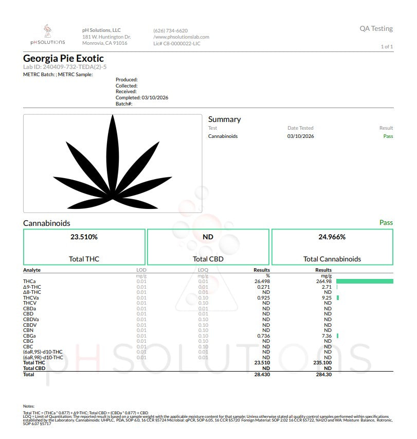 Georgia Pie Super Fire Hemp Flower by the QP