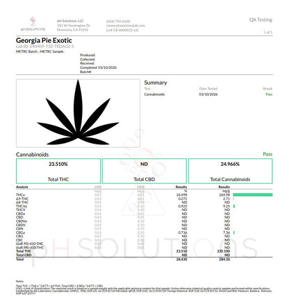 Georgia Pie Super Fire Hemp Flower by the QP