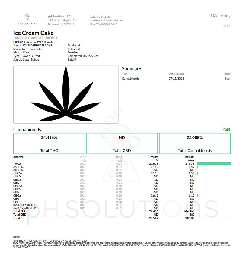 Fresh Harvest ICC Hemp Flower by the QP
