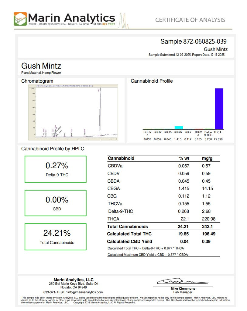 Gush Mintz - Certificate of Analysis with Cannabinoid Profile
