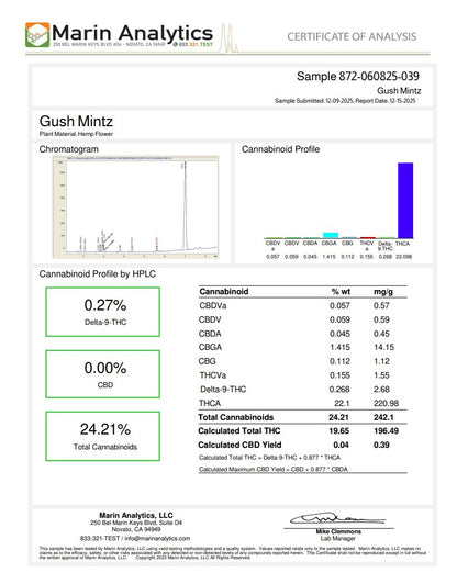 Gush Mintz - Certificate of Analysis with Cannabinoid Profile