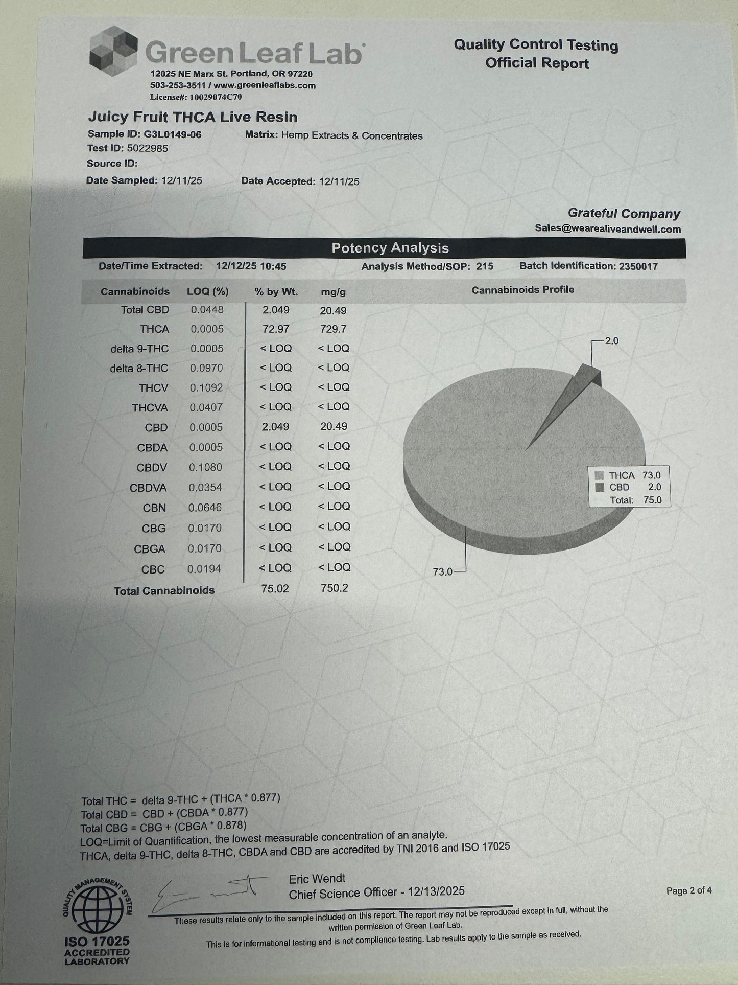 Hemp extract Juicy Fruit by the Ounce