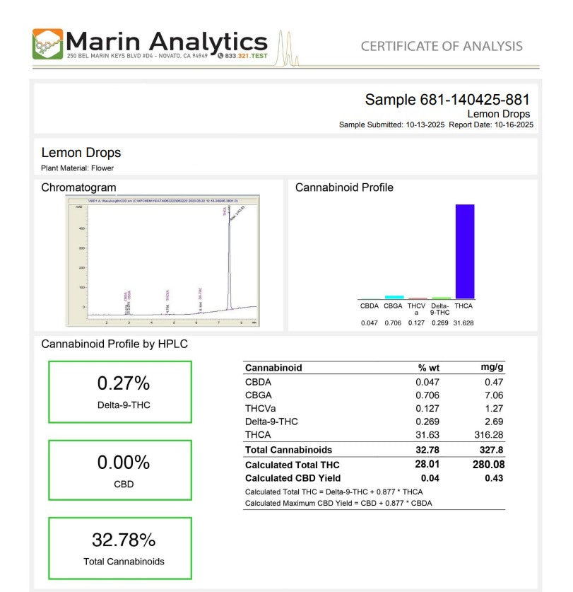 Lemon Cherry Gelato  Exotic Hemp Flower by the QP