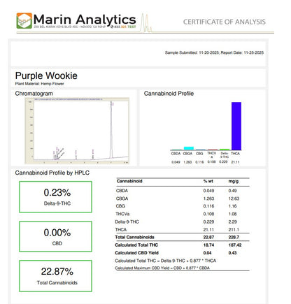Purple Wookie Exotic Hemp Flower by the QP