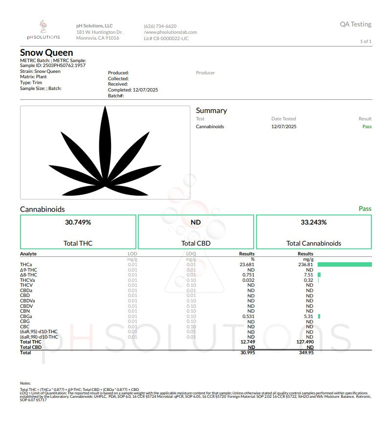 Snow Queen Ultra Premium Hemp Flower QP
