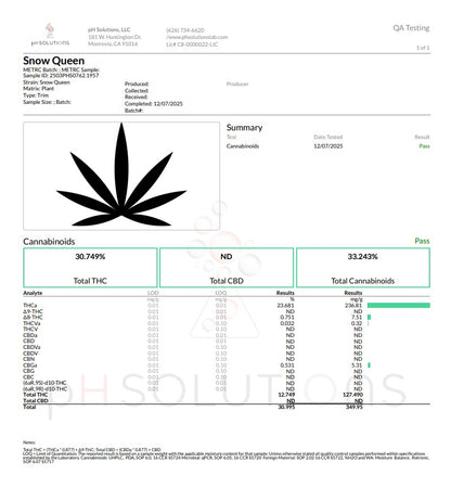 Snow Queen Ultra Premium Hemp Flower QP