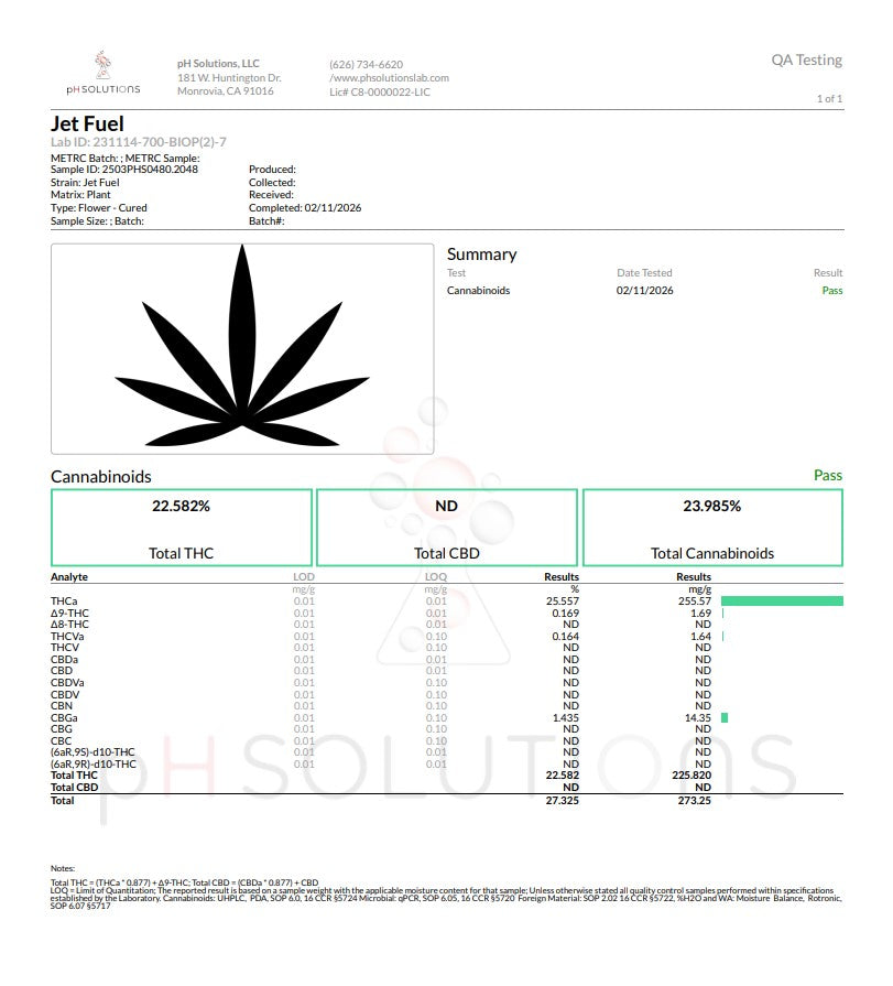 Fresh Harvested Jet Fuel Hemp Flower by the QP