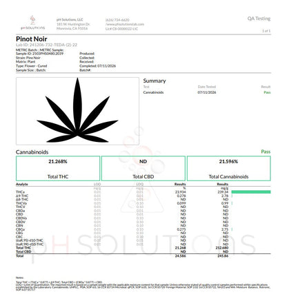 Fresh Harvest Pinot Noir Premium Hemp Flower by The QP