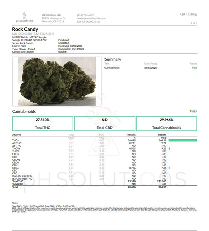 Rock Candy Exotic Hemp Flower by the QP