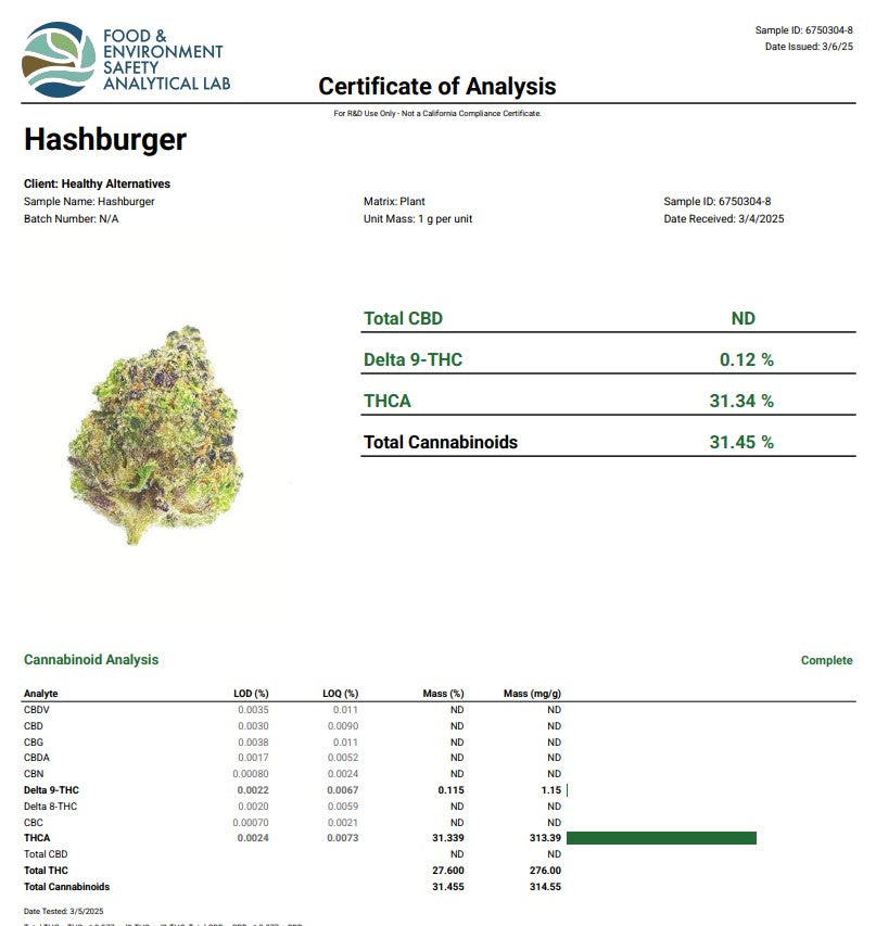 Hashburger Hemp Flower by The QP