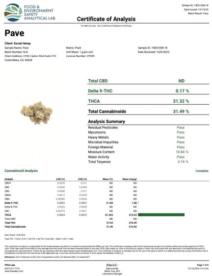 Pave Hemp Flower by The QP