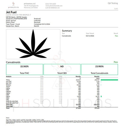 JET FUEL Top Shelf Hemp Flower QP