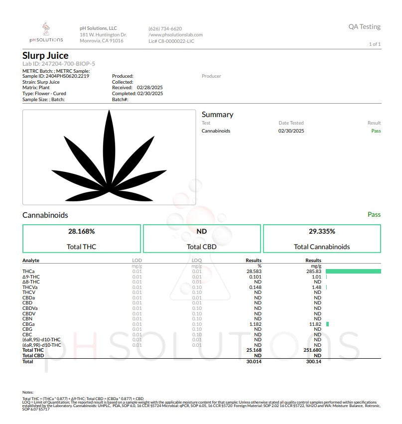 Slurp Juice top shelf hemp flower by the QP