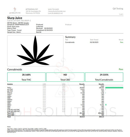 Slurp Juice top shelf hemp flower by the QP