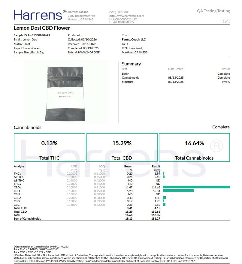 Lemon Dosi high CBD Hemp Flower