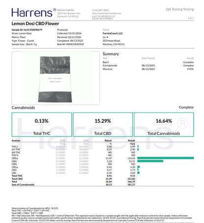 Lemon Dosi high CBD Hemp Flower