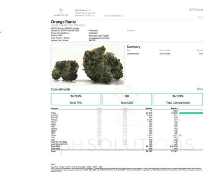 Orange Runtz Exotic Hemp Flower by the QP