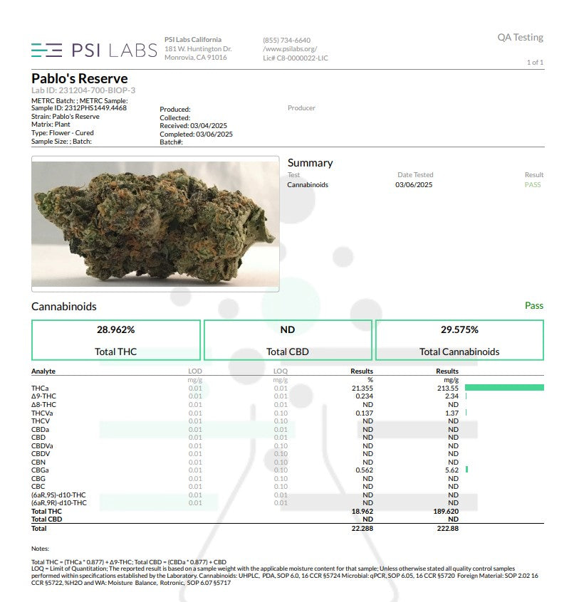 Pablo's Reserve Exotic Hemp Flower by the QP