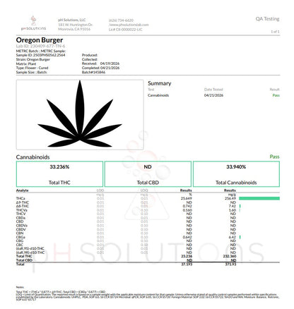 Oregon Burger Super Fire Fresh Exotic Hemp Flower by the QP