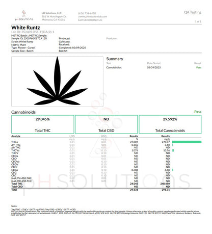 White Runtz Amazing Exotic Hemp flower By the QP