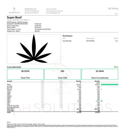 Super Boof Exotic Hydro Hemp Flower by the QP