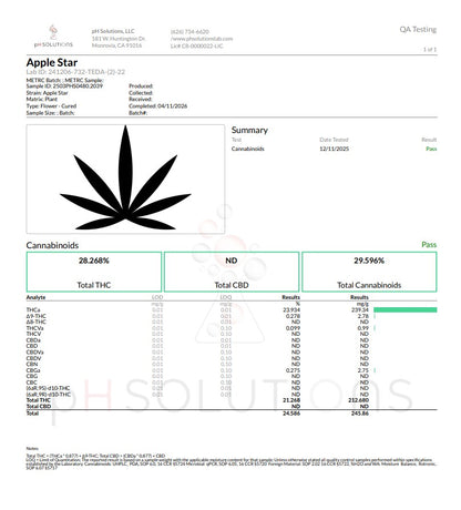 A Star Exotic Hemp Flower by the QP