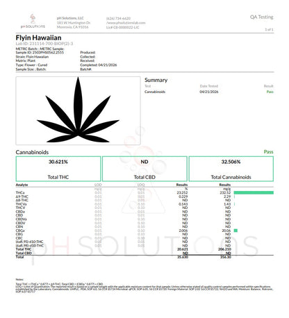 Flying Hawaiian Extremely RARE Exotic  hemp Flower by the QP