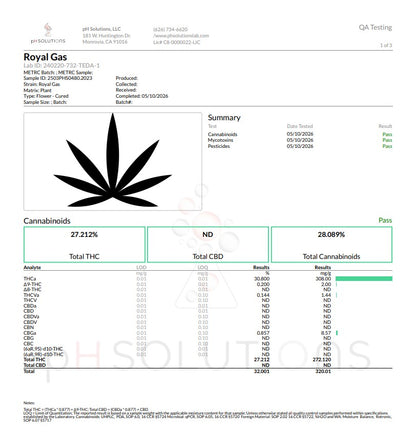 Royal Gas Exotic Hemp Flower by the QP
