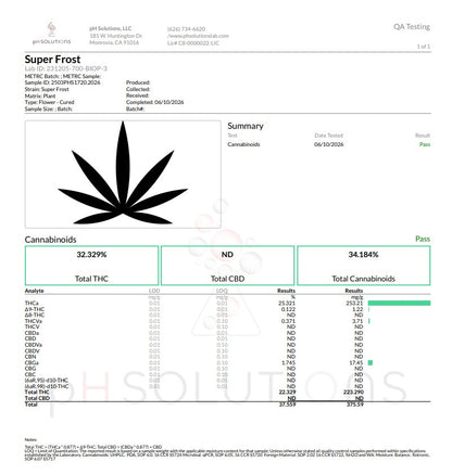 Super Frost Hemp Flower by the QP
