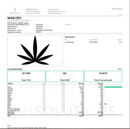 Wholesale flower by the QP WARCRY
